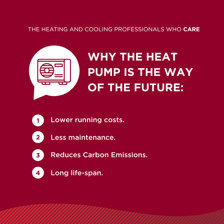 Heat pumps help reduce carbon emissions