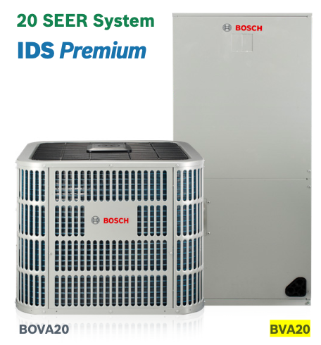Bosch IDS Premium is the best overall energy-efficient inverter heat pump in Barrie for 2025.
